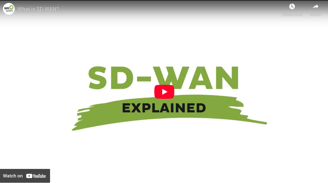 Text on a white background reads "SD-WAN" in large green letters, with "EXPLAINED" below on a green brushstroke. A red YouTube play button is centered over the text.
